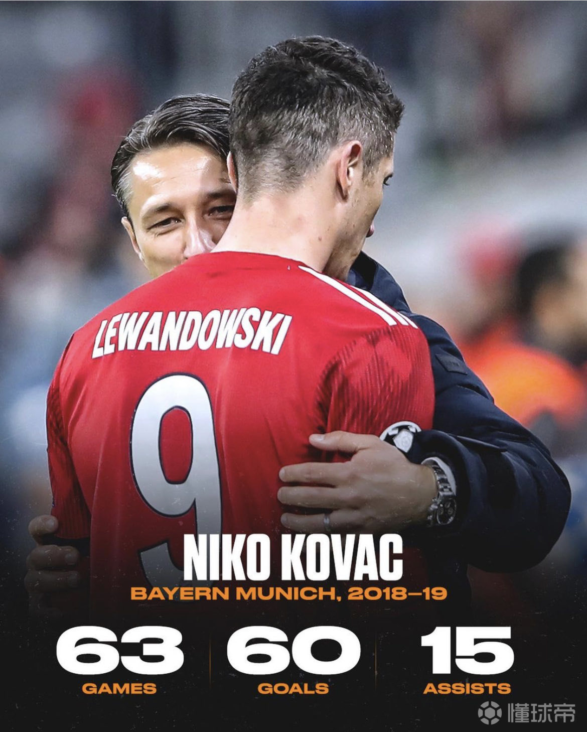 关于法国鏖战莱比锡红牛，莱万惊艳世界的信息