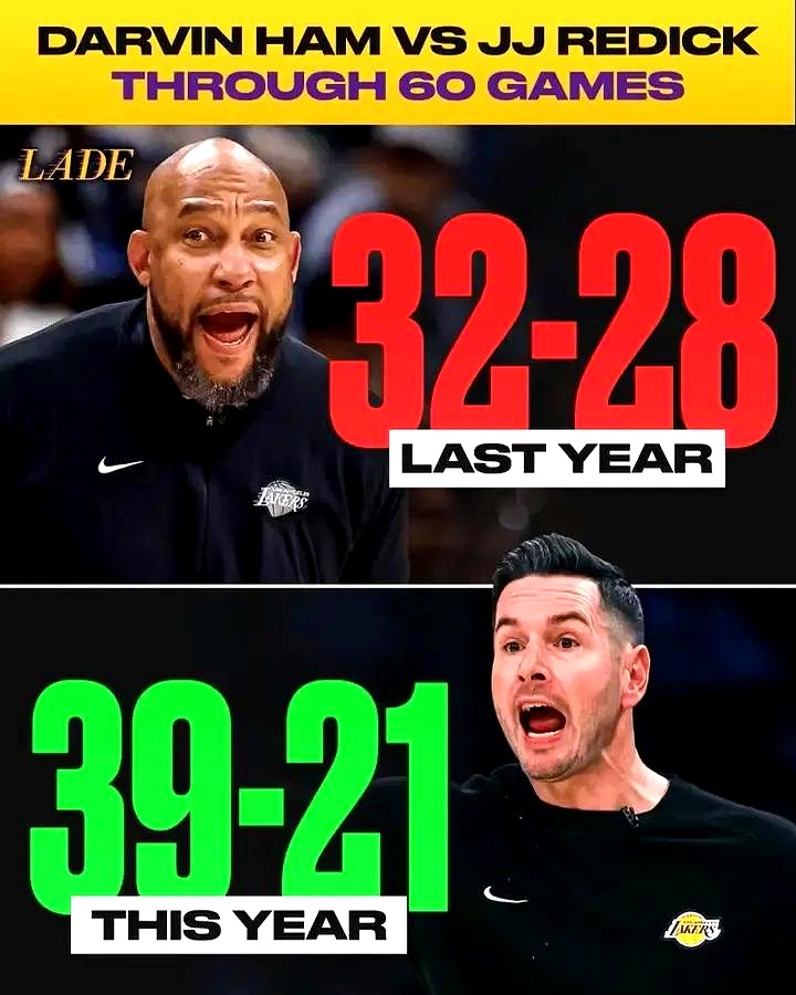 关于勇士B队血洗湖人B队,贝弗利送出助攻的信息 关于勇士B队血洗湖人B队,贝弗利送出助攻的信息