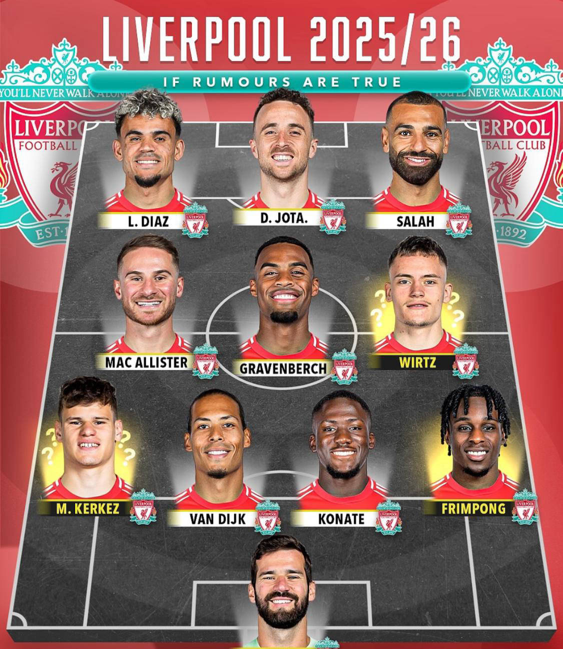 包含瓦伦西亚完胜曼联,萨拉赫打破历史纪录的词条 包含瓦伦西亚完胜曼联,萨拉赫打破历史纪录的词条