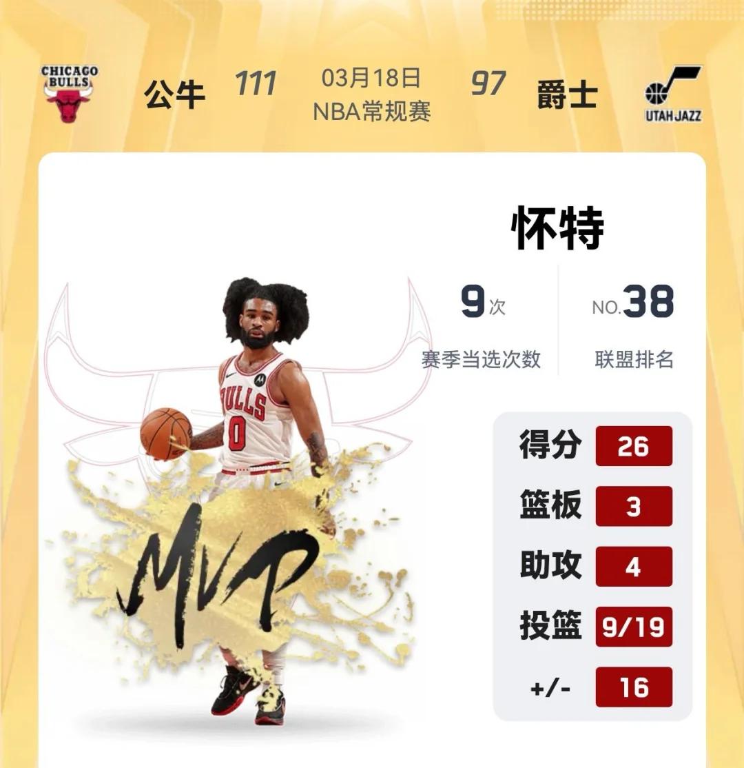 墨西哥男篮逆转公牛，汉密尔顿关键制胜