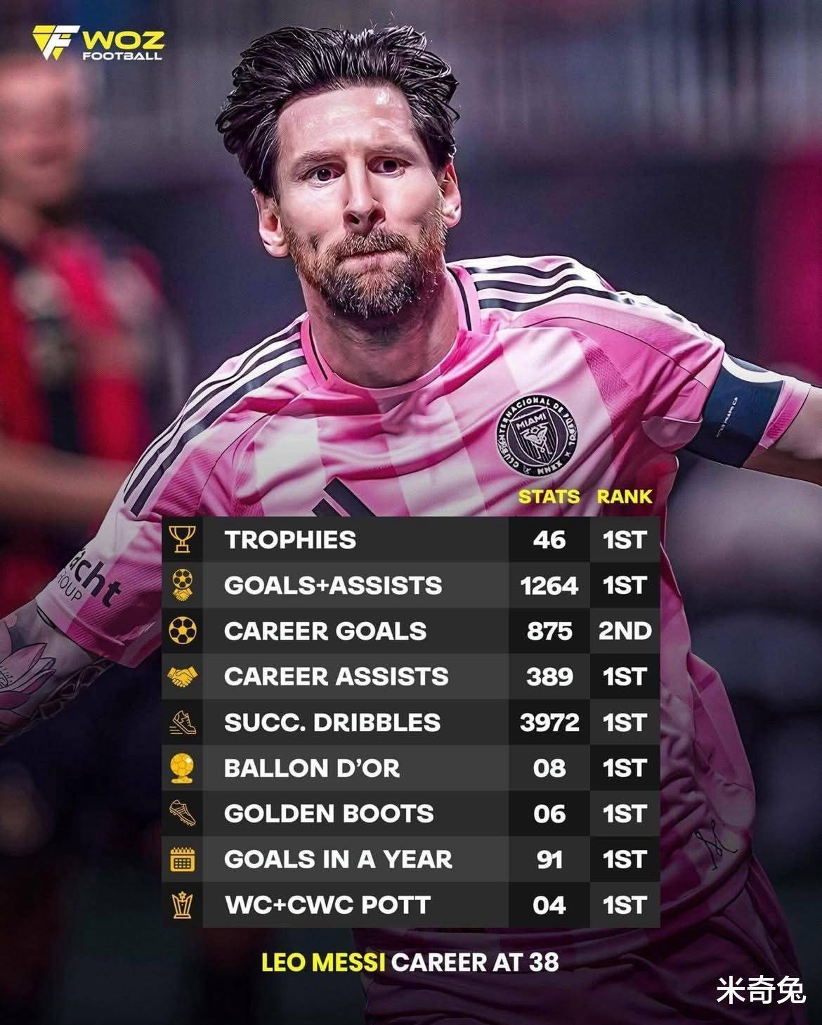 包含梅西连场独中三元,巴黎圣日耳曼实力无人可敌的词条 包含梅西连场独中三元,巴黎圣日耳曼实力无人可敌的词条