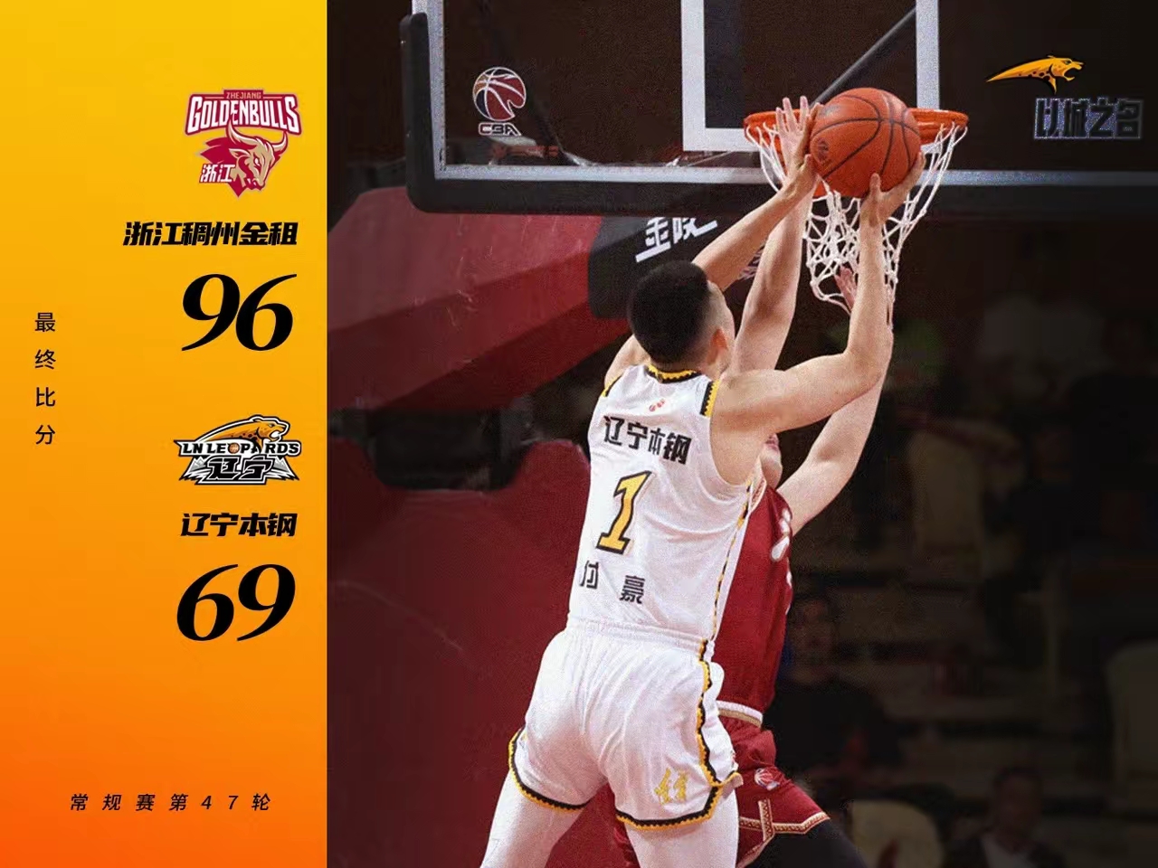 关于辽宁队力争赢下吉林队,继续保持领先优势的信息 关于辽宁队力争赢下吉林队,继续保持领先优势的信息