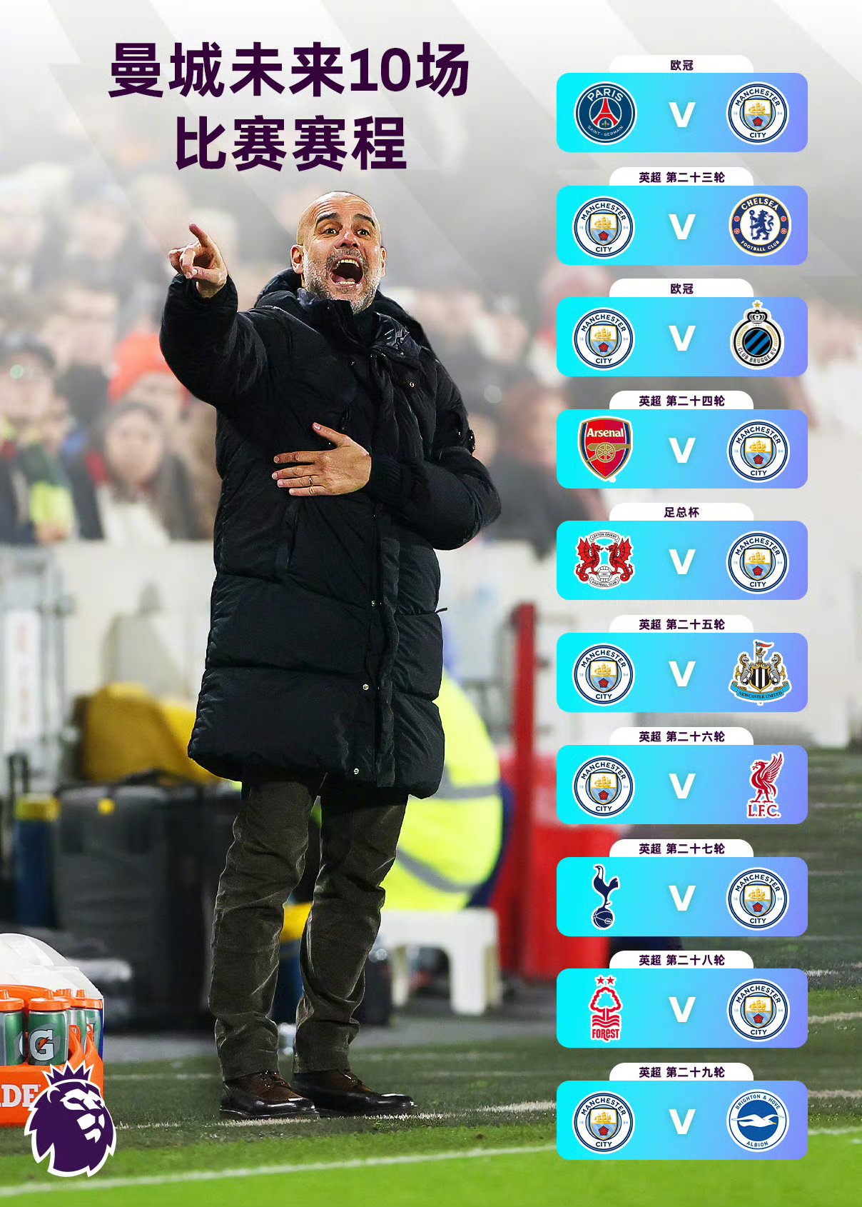 开云体育入口-关于曼城险胜近取三分，蓝月亮继续领跑的信息