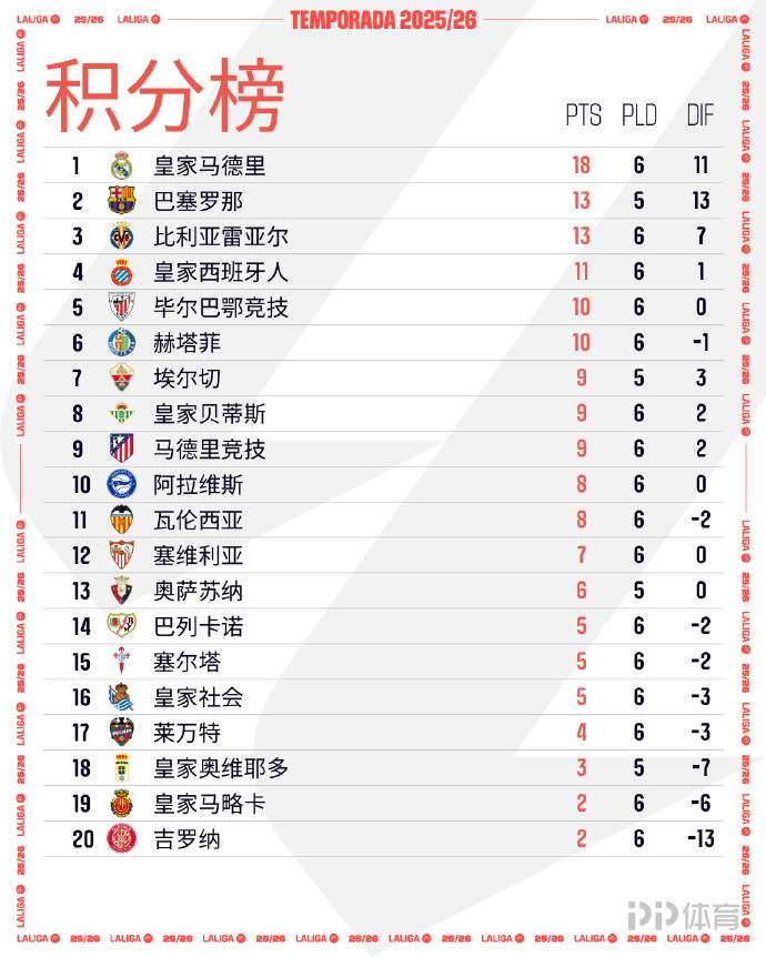 马德里竞技经历惊险，绝杀晋级八强的简单介绍